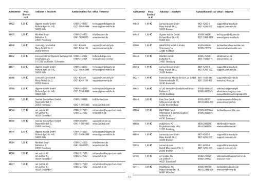 Preisliste Mobil 082008:layout 1