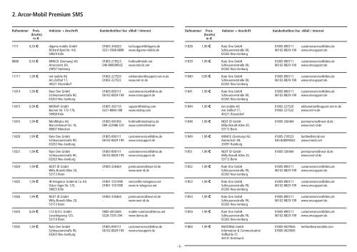 Preisliste Mobil 082008:layout 1