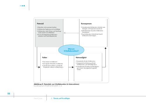 BACHELORARBEIT // THOMAS SOYTER Ein interaktiver Prototyp ...