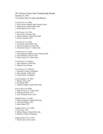 2011 Denver Classic Judo Championship Results October 22, 2011 ...