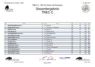 Gesamtergebnis TREC C - Orientierungsreiten