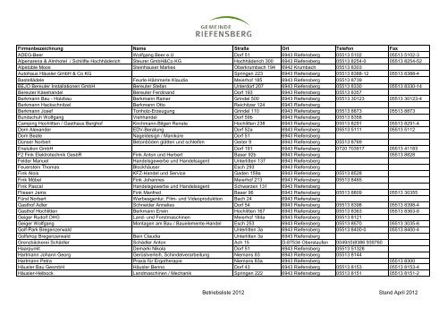 Download Betriebsverzeichnis - Riefensberg
