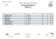 Gesamtergebnis TREC-C - Orientierungsreiten