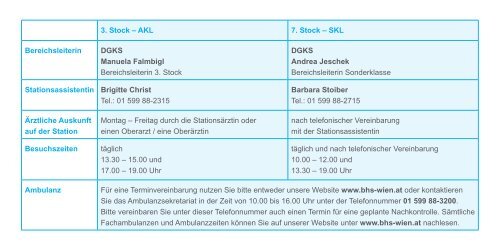 Abteilungsvisitenkarte Chirurgie als PDF zum Download