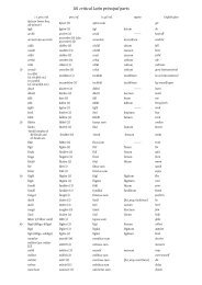 101 critical Latin principal parts - CW's language page