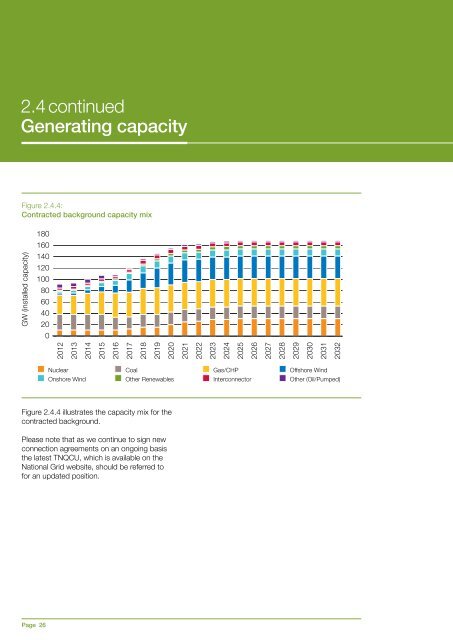 Electricity Ten Year Statement - National Grid