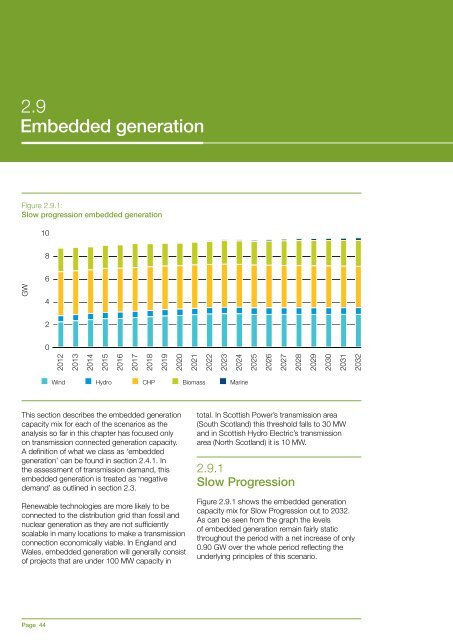 Electricity Ten Year Statement - National Grid