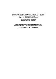 DRAFT ELECTORAL ROLL - 2011 - Chief Electoral Officer, Govt. of ...