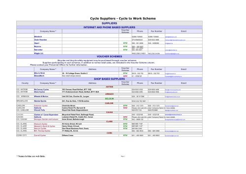 cycle2work scheme shops