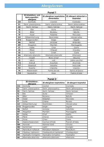 Panel 1-5 mit 20 Allergenen