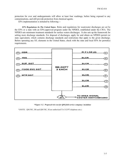 Tactics, techniques, and procedures for - Army Electronic ...