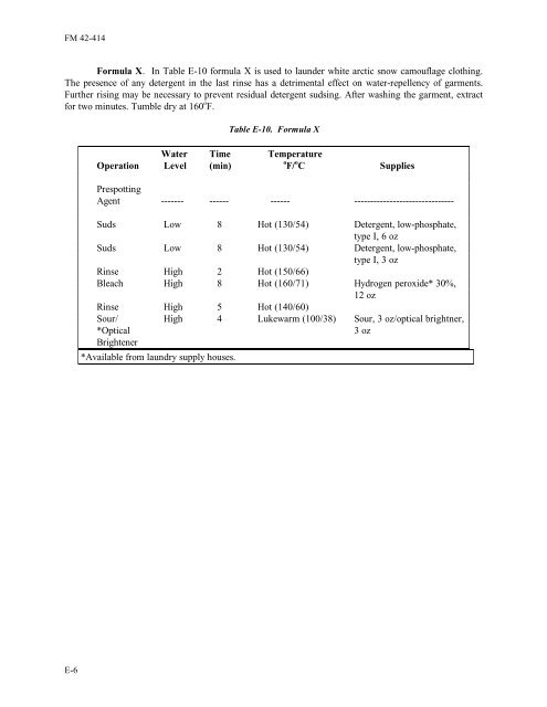 Tactics, techniques, and procedures for - Army Electronic ...