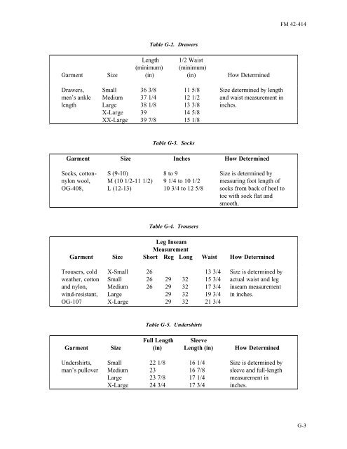 Tactics, techniques, and procedures for - Army Electronic ...