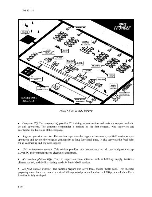 Tactics, techniques, and procedures for - Army Electronic ...