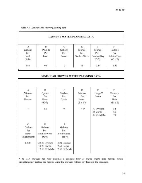 Tactics, techniques, and procedures for - Army Electronic ...