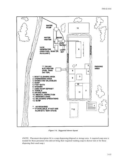 Tactics, techniques, and procedures for - Army Electronic ...