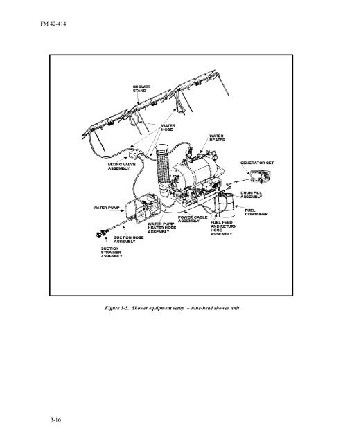 Tactics, techniques, and procedures for - Army Electronic ...