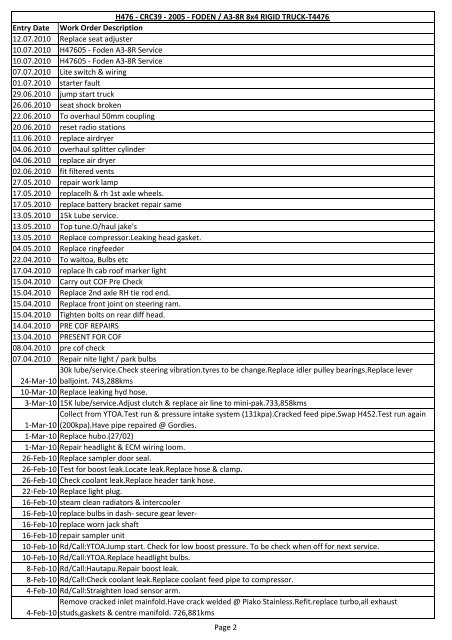 Master Fleet List 11.03.15.xlsx