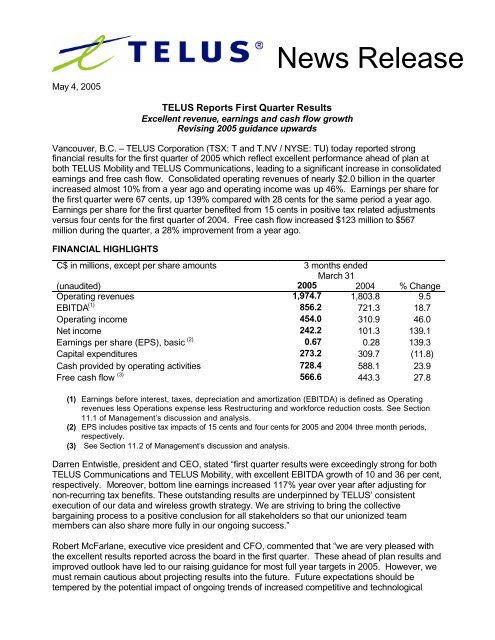 View About Telus Images, Photos, Reviews