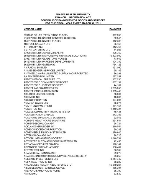 2011 Schedule of Payments for Goods and Services - Fraser Health