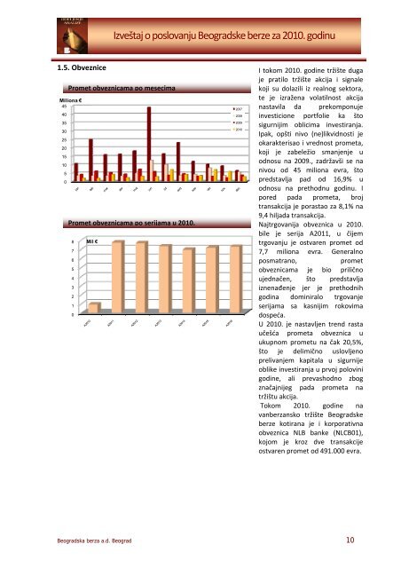 Godišnji izveštaj o poslovanju u 2010. godini - Beogradska berza