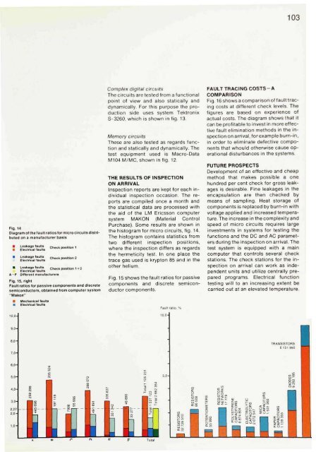 Selection and Testing of Electronic Components for LM