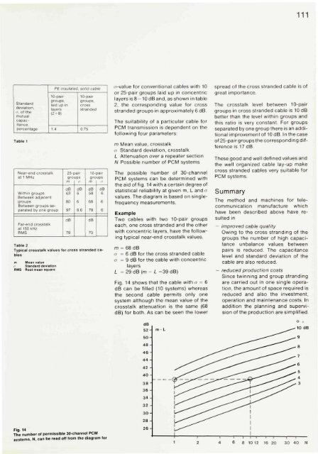 Selection and Testing of Electronic Components for LM