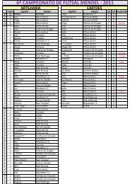 classificação - 2011.xlsx