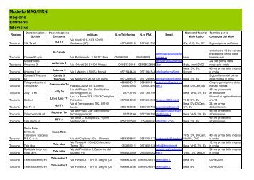 Modello MAG/1/RN Regione Emittenti televisive - Consiglio ...