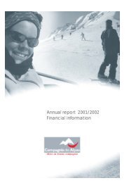 annual report - Compagnie des Alpes