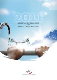 2011 Registration Document - Compagnie des Alpes