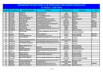 transport rutier public de persoane prin servicii regulate
