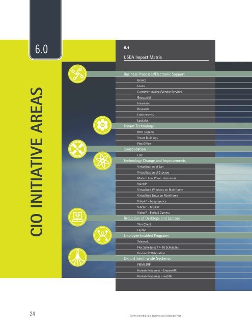 Green Information Technology Strategic Plan - Departmental ...