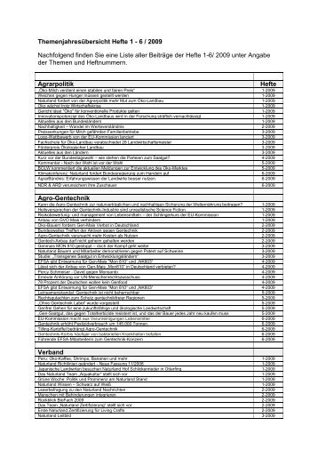 Themenübersicht der Hefte 1-6 im Jahr 2009 - Naturland