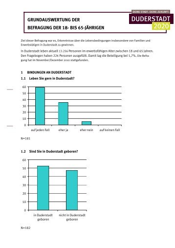 grundauswertung der befragung der 18- bis 65 ... - Duderstadt 2020