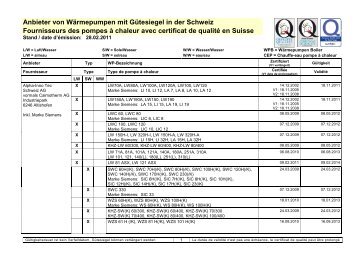 Anbieter von Wärmepumpen mit Gütesiegel in der Schweiz ...