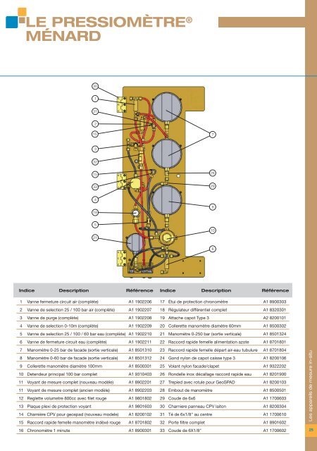 CATALOGUE MONTE_NEW.qxd:Mise en page 1 - Materiel de forage