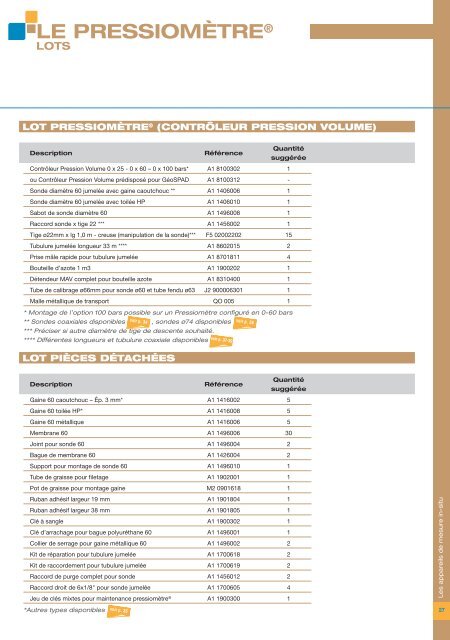 CATALOGUE MONTE_NEW.qxd:Mise en page 1 - Materiel de forage