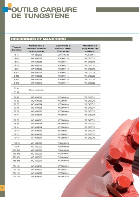 CATALOGUE MONTE_NEW.qxd:Mise en page 1 - Materiel de forage