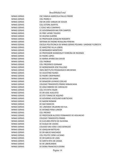 Clique aqui e confira o ranking das escolas - INFORMATOZ