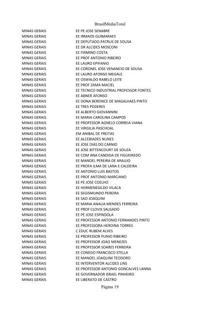 Clique aqui e confira o ranking das escolas - INFORMATOZ