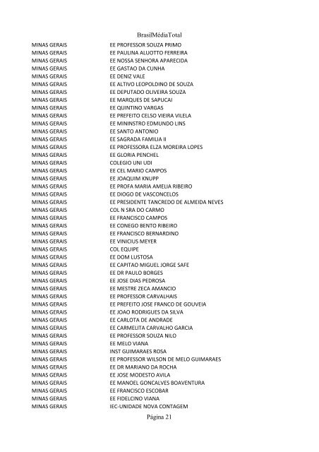 Clique aqui e confira o ranking das escolas - INFORMATOZ