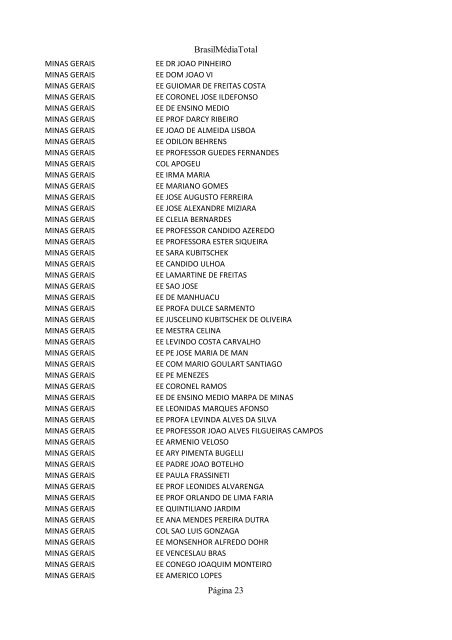 Clique aqui e confira o ranking das escolas - INFORMATOZ