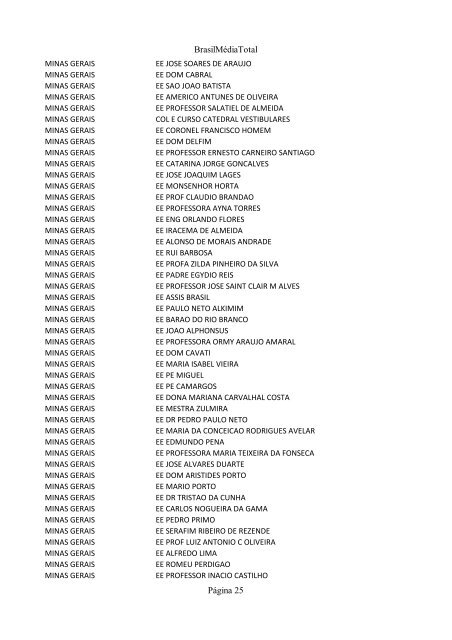 Clique aqui e confira o ranking das escolas - INFORMATOZ