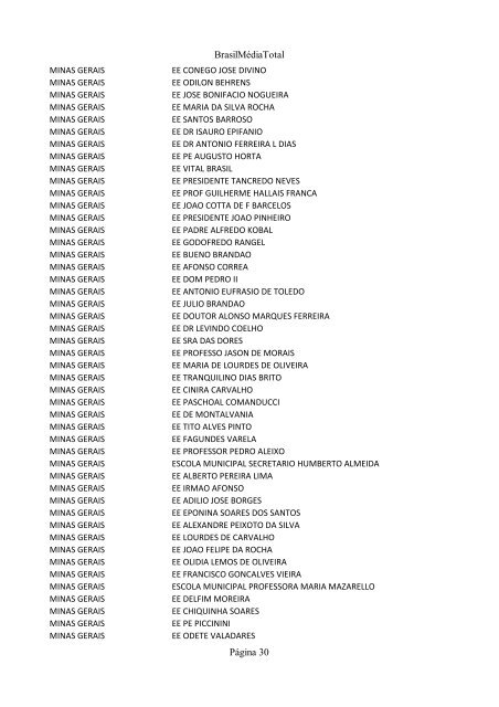 Clique aqui e confira o ranking das escolas - INFORMATOZ