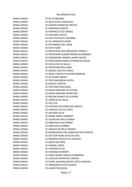 Clique aqui e confira o ranking das escolas - INFORMATOZ