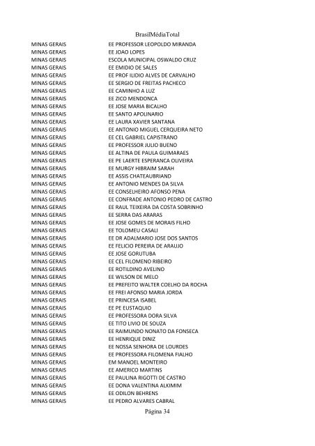 Clique aqui e confira o ranking das escolas - INFORMATOZ