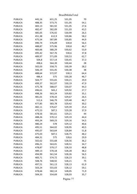 Clique aqui e confira o ranking das escolas - INFORMATOZ