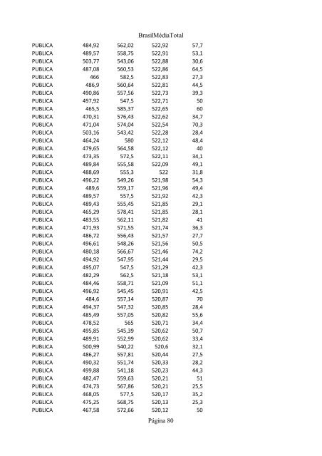 Clique aqui e confira o ranking das escolas - INFORMATOZ