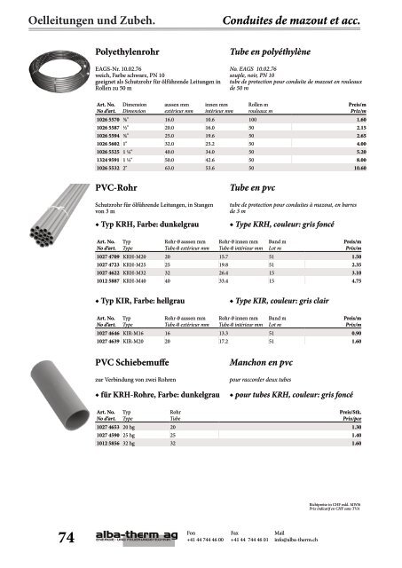 Inhalt Aperçu - alba-therm ag